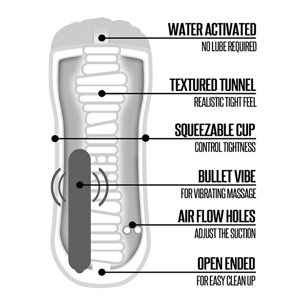 Shower Stroker Vibrating Pussy - Clear - Image 5