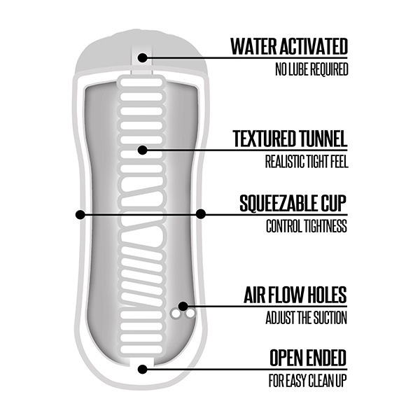 Shower Stroker Mouth - Ivory - Image 4