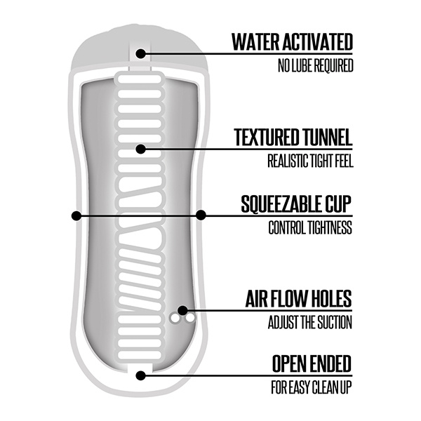 Just Add Water Shower Mouth - Tan - Image 3