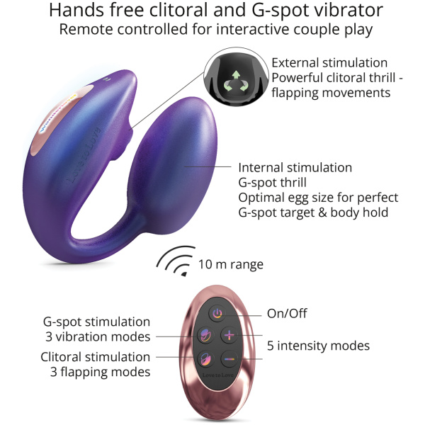 Love to Love Wonderlover Dual Stimulator - Iridescent Night - Image 4