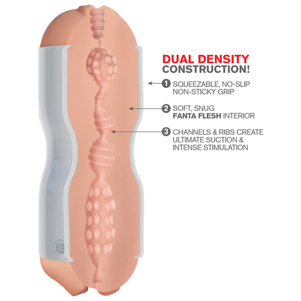 Pipedream Extreme Toyz Tight Grip Dual Density Squeezable Strokers - Image 5