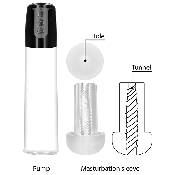 Shots Pumped Automatic Cyber Pump Masturbation Sleeve w-Free Silicone Cock Ring - Clear - Image 3