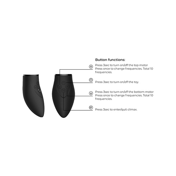 Shots Switch Pleasure Kit #6 - Image 5